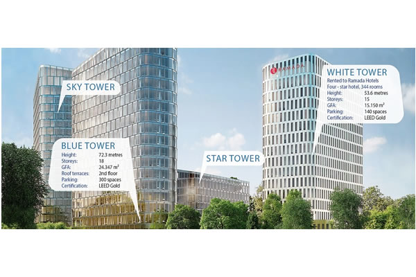 Zurich Versicherung Baut Zwei Weitere Bavaria Towers
